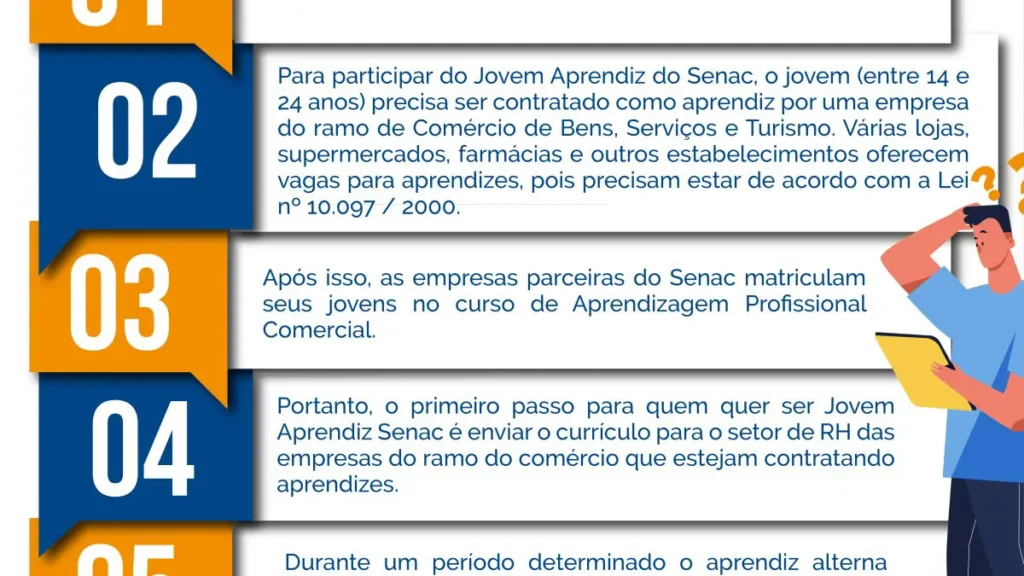 Como se Inscrever no Jovem Aprendiz: Passo a Passo (CIEE, IEL, Senac, Senai)