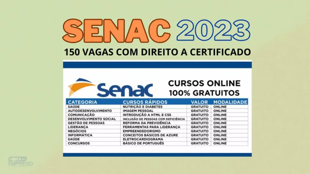 Cursos Livres do SENAC com certificado