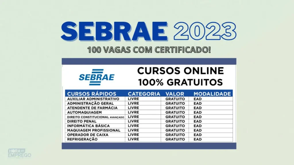 Cursos Sebrae Gratuitos: Lista, Certificado e Como se Inscrever