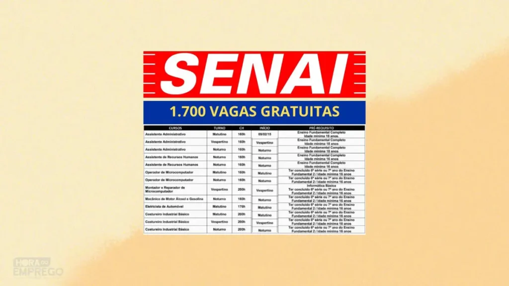 Programa SENAI de Gratuidade: Qualifica Indústria, Bolsas e Como Conseguir Vaga